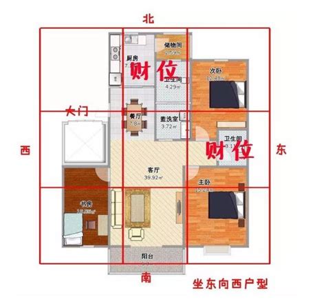 房間擺設招財|房間財位在哪裡？財位布置、禁忌快筆記，7重點輕鬆。